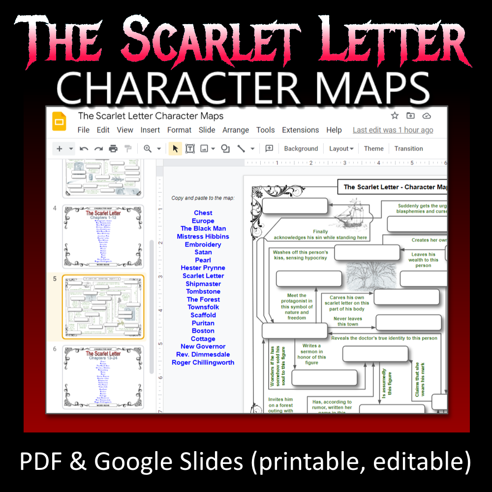 The Scarlet Letter Character Quiz With Answer Key Made By Teachers