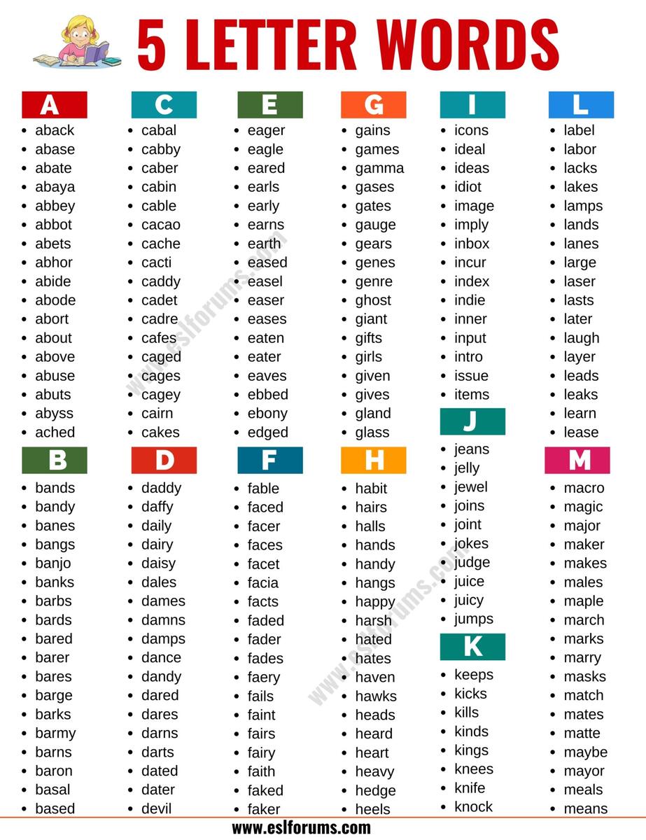 5 Letter Words In English ESL Forums 5 Letter Words In English ESL Forums