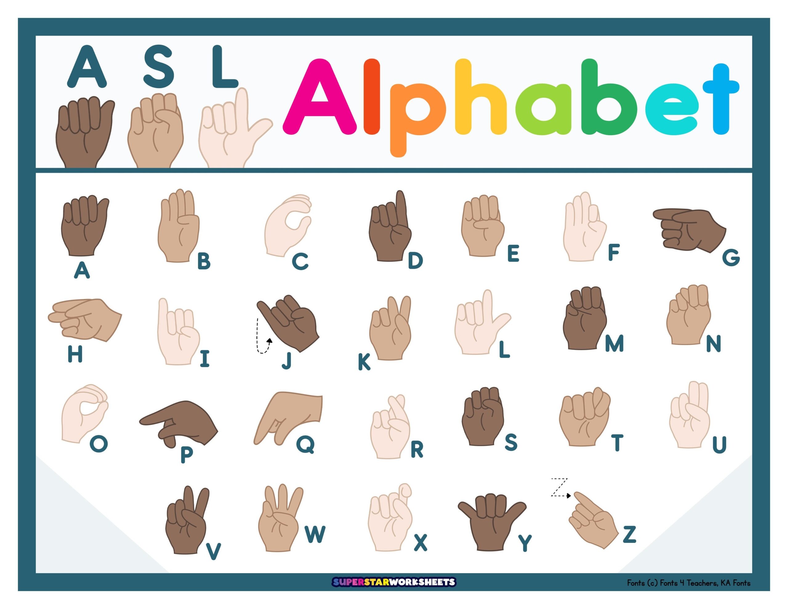 ASL Alphabet Worksheets Preschool Mom
