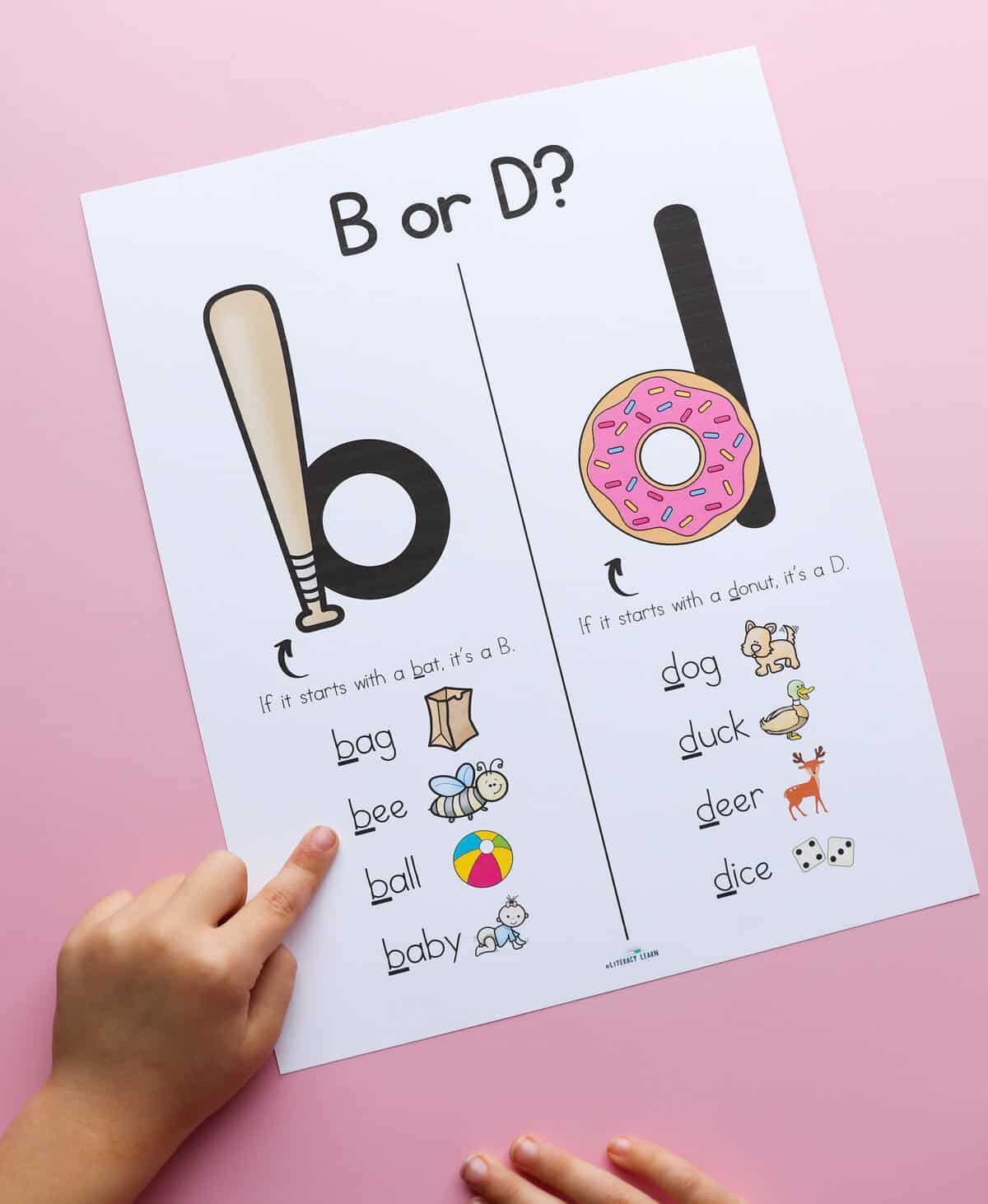 B And D Reversals Helpful Strategies FREE Poster Literacy Learn