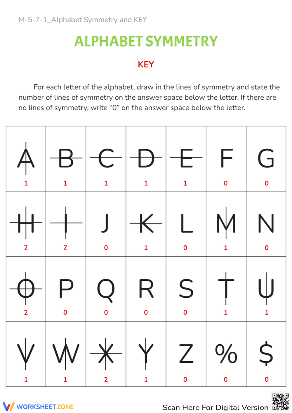 Grade 5 Symmetry Worksheets