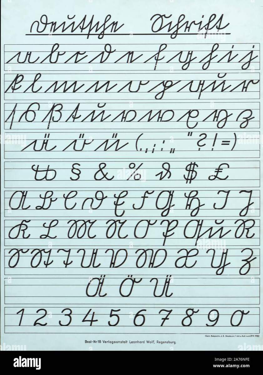 Handwriting Alphabet Writing Hi Res Stock Photography And Images Alamy Printable Cursive Alphabet Worksheets Handwritting Practice Pages How To Connect Cursive Letters Cursive Writing Practice Etsy