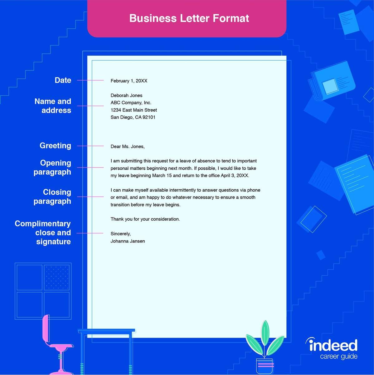 How To Write A Formal Business Letter Indeed