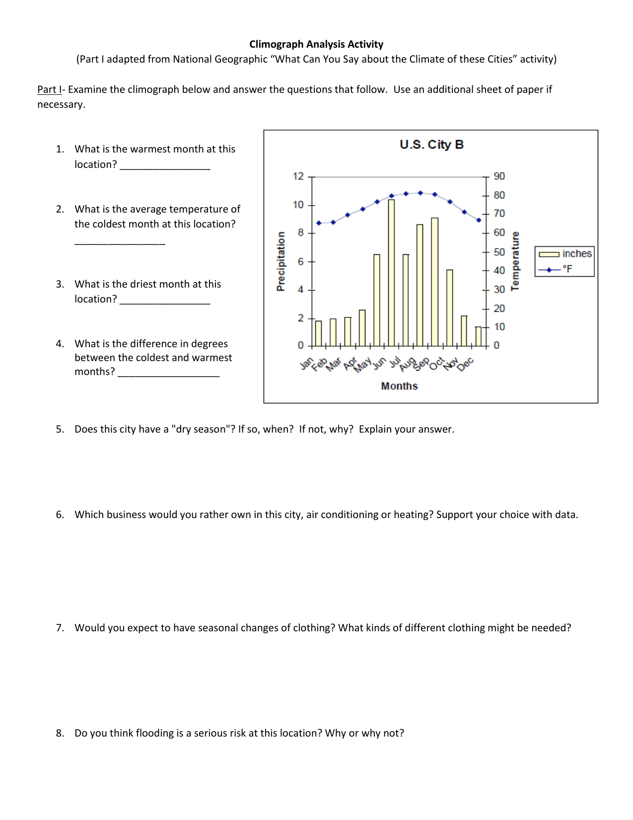 Interactive Climograph Worksheets Analyzing Climate Data With Engaging Exercises