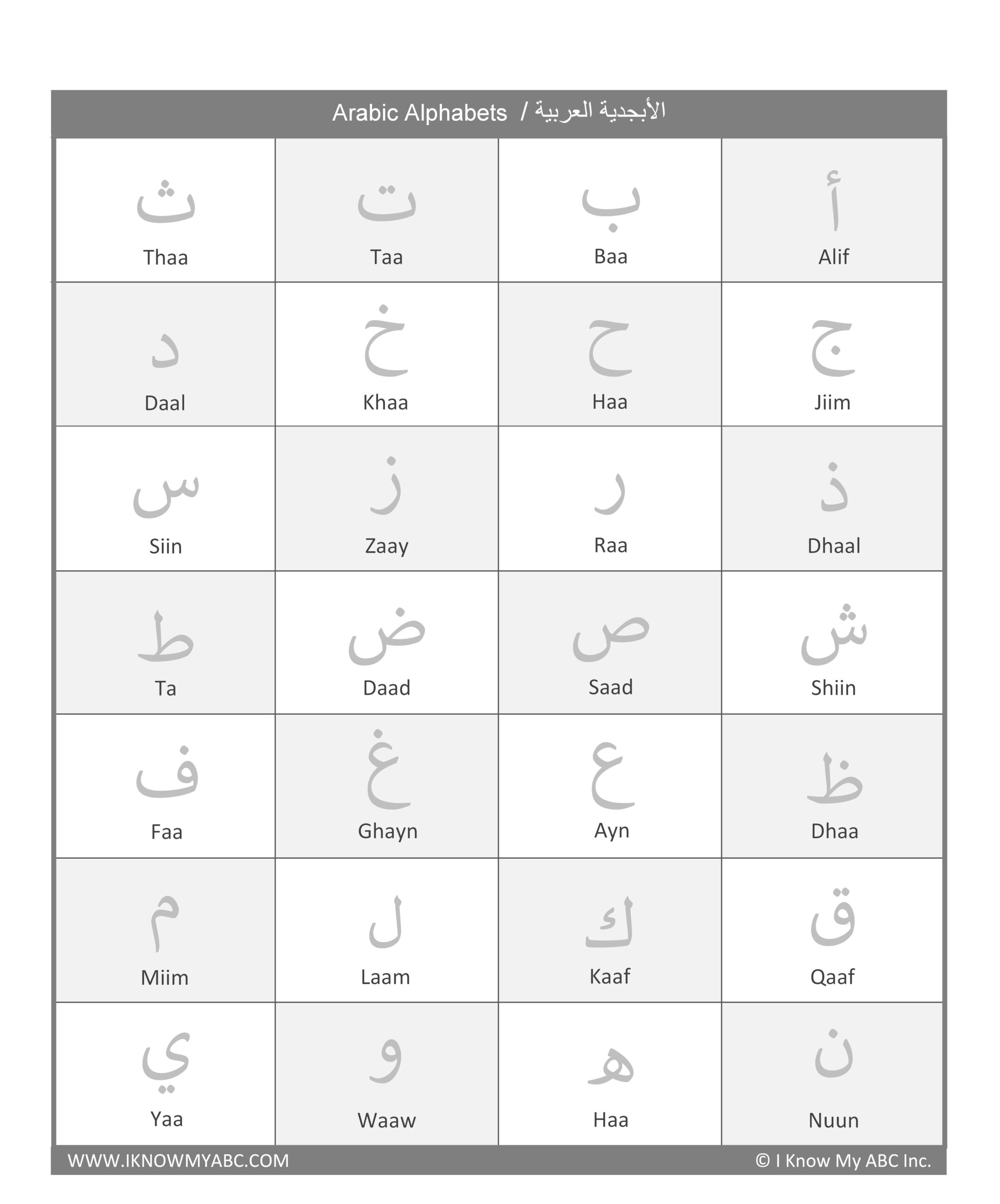 Learn Arabic Alphabet Free Educational Resources I 51 OFF Worksheets Library Learn Arabic Alphabet Free Educational Resources I 51 OFF Worksheets Library