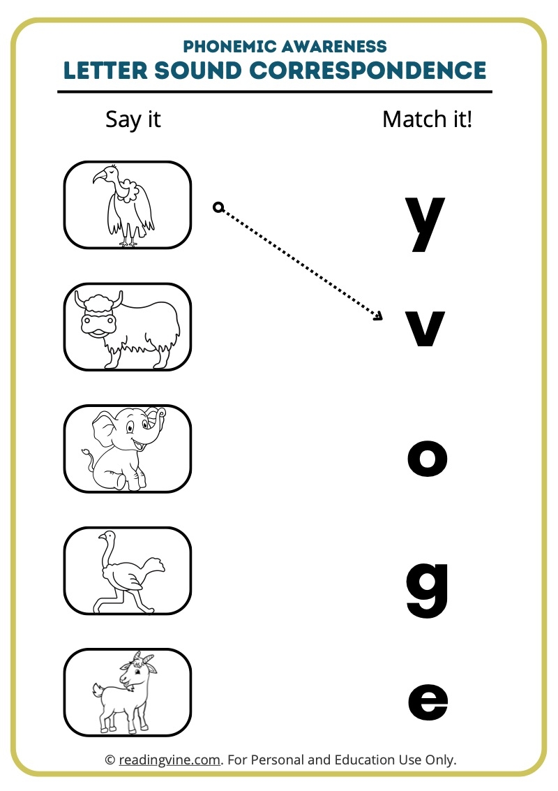 Beginning Sound Matching Worksheet Made By Teachers