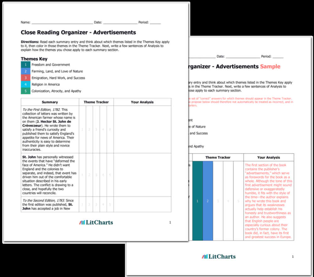 Letters From An American Farmer Letter 1 Summary Analysis LitCharts