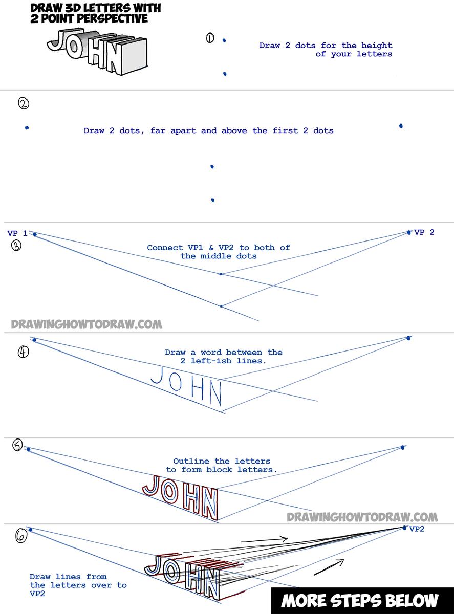 Perspective Writing