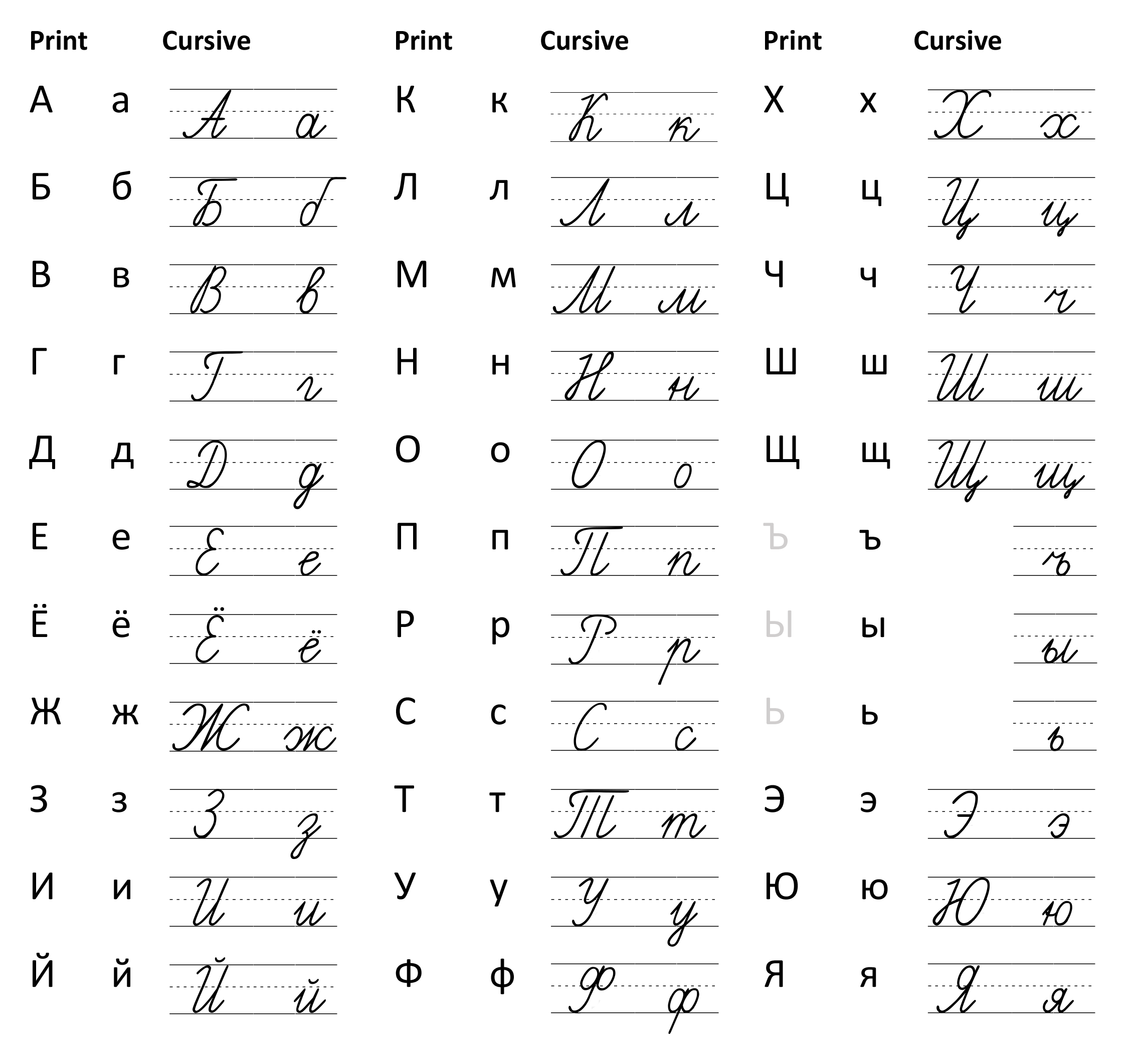 9 Free Russian Worksheets PDF For Beginners