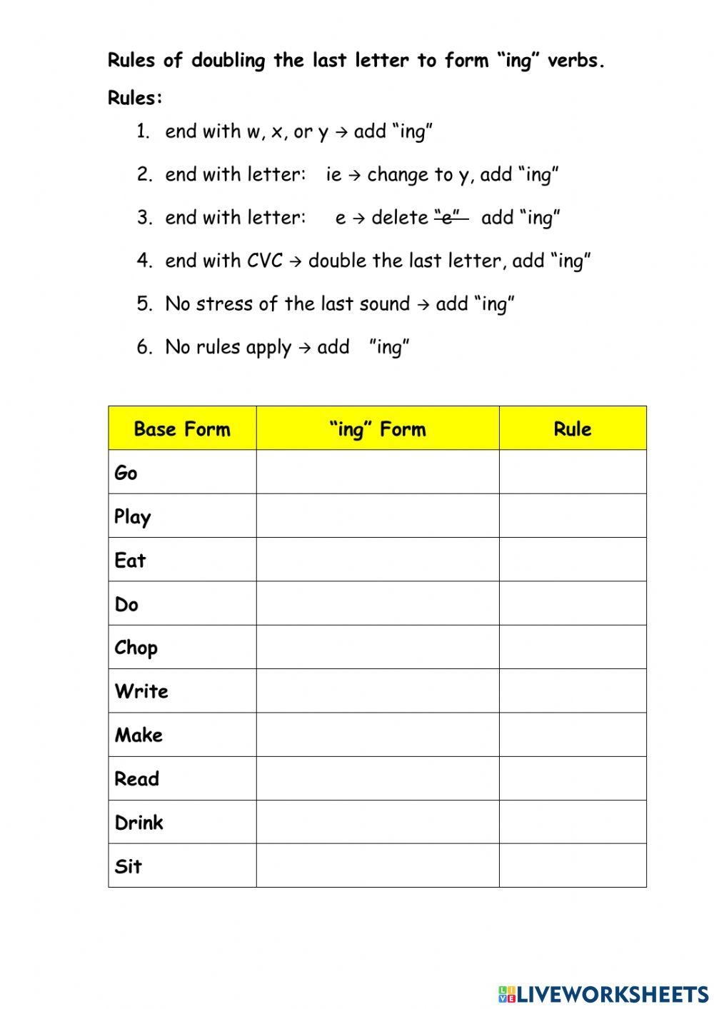 Rules Of Doubling The Last Letter To Form ing Worksheet Live Worksheets Library
