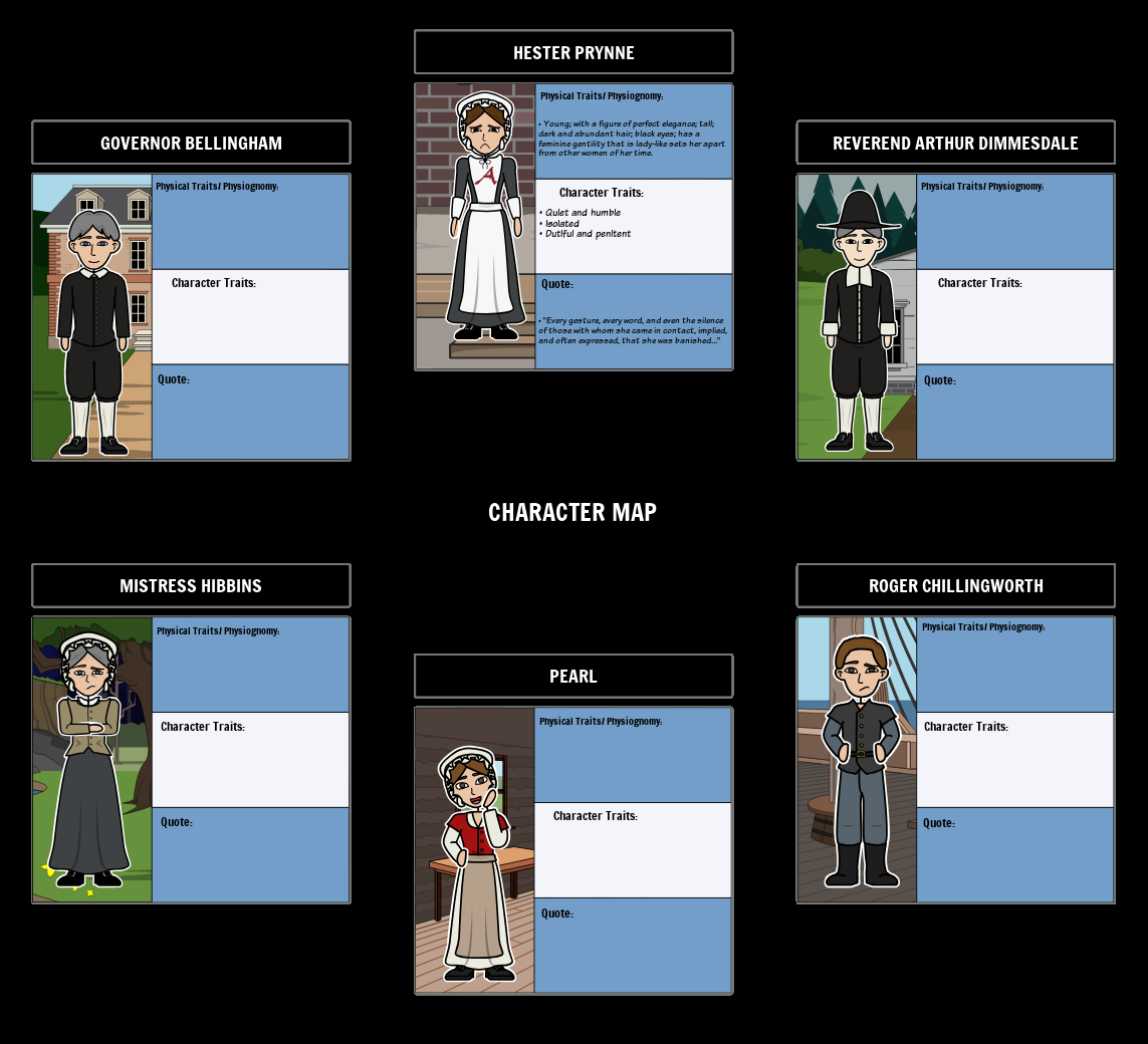 Scarlet Letter Physiognomy Lesson Plans By Storyboard That