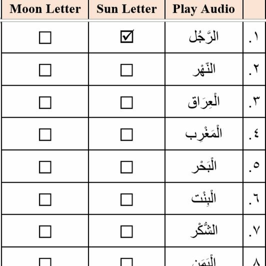 Stream Determine The Words Start With The Sun Or Moon Letters By Nelly Taha Listen Online For Free On SoundCloud Stream Determine The Words Start With The Sun Or Moon Letters By Nelly Taha Listen Online For Free On SoundCloud