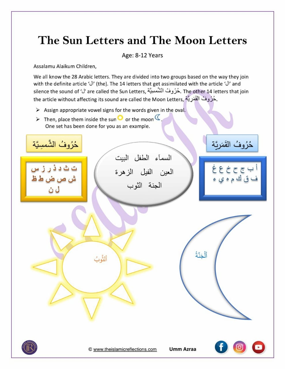 Sun Letters And Moon Letters Islamic Reflections Sun Letters And Moon Letters Islamic Reflections