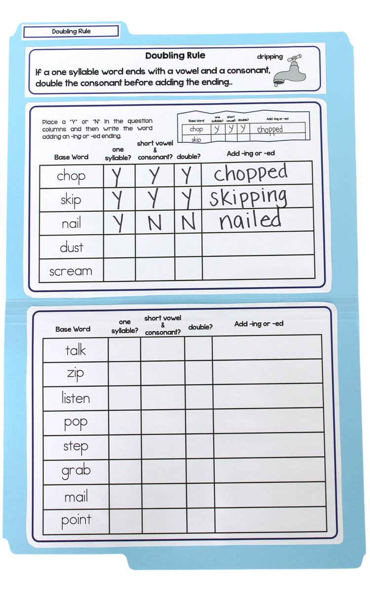Teaching The Doubling Spelling Rule Blog MakeTakeTeach Teaching The Doubling Spelling Rule Blog MakeTakeTeach