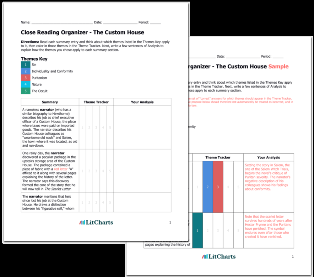 The Scarlet Letter Chapter 20 Summary Analysis LitCharts The Scarlet Letter Chapter 20 Summary Analysis LitCharts