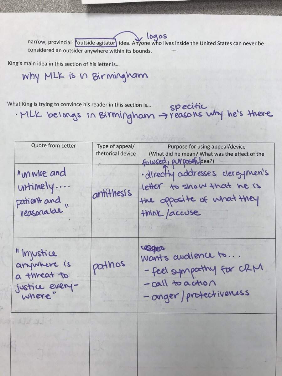 Whole Class Rhetorical Analysis Through Letter From Birmingham Jail Then It Was Students Turn To Find Read Analyze And Argue For Why Their Document Should Be Considered A Seminal Text Students Are Whole Class Rhetorical Analysis Through Letter From Birmingham Jail Then It Was Students Turn To Find Read Analyze And Argue For Why Their Document Should Be Considered A Seminal Text Students Are